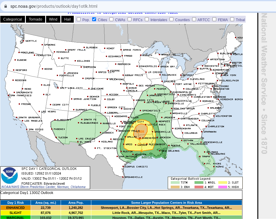 Winter Weather Potential this Sunday into next Tuesday